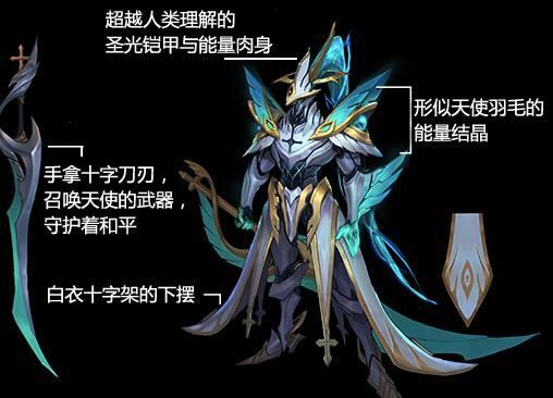 曙光守卫者爆料视频大全,揭秘游戏幕后真相与精彩瞬间